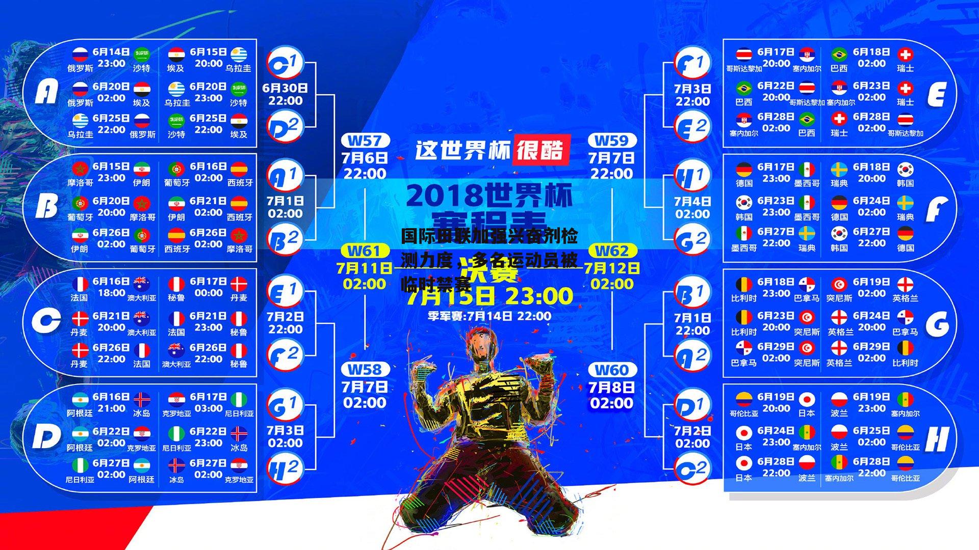 国际田联加强兴奋剂检测力度，多名运动员被临时禁赛