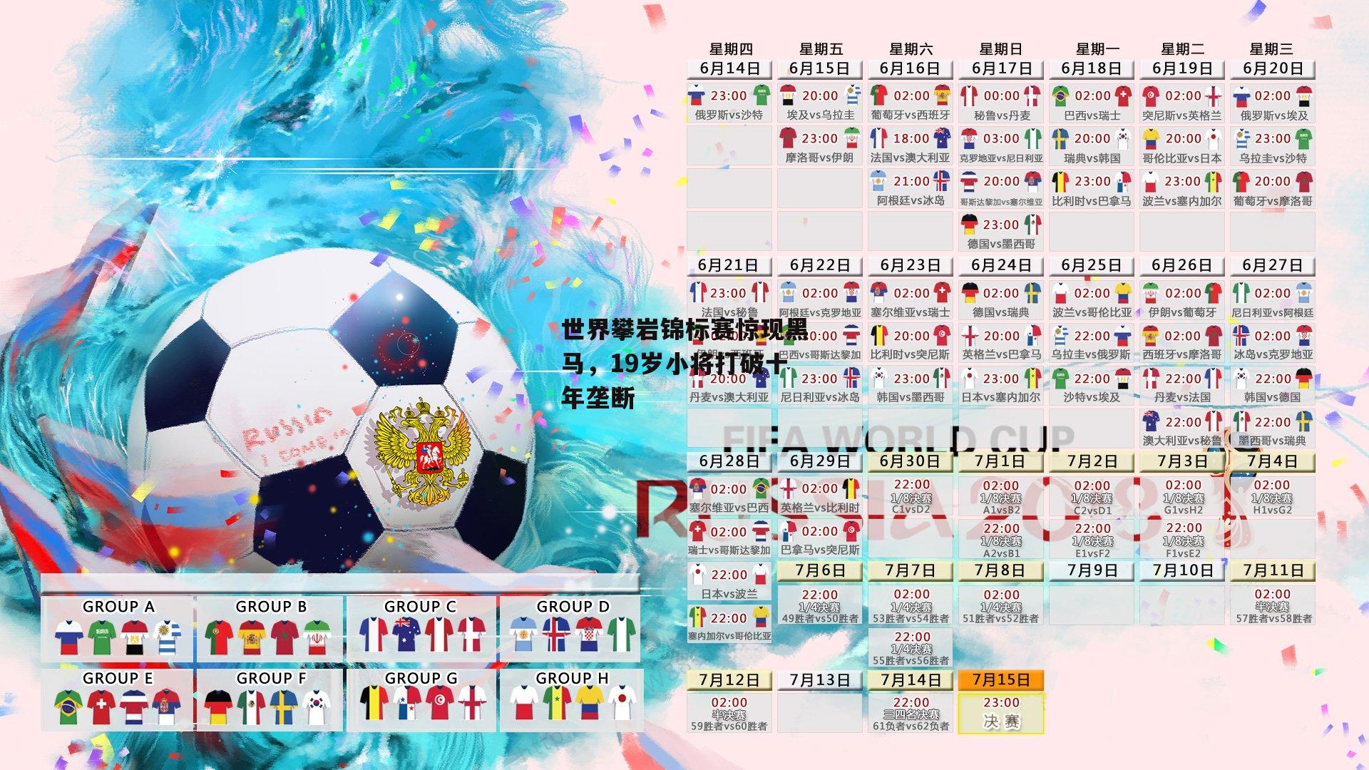 世界攀岩锦标赛惊现黑马，19岁小将打破十年垄断